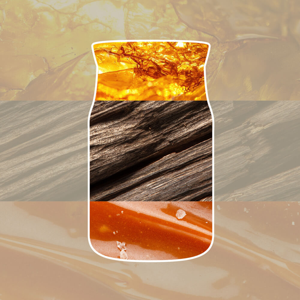 Amber and Sandalwood