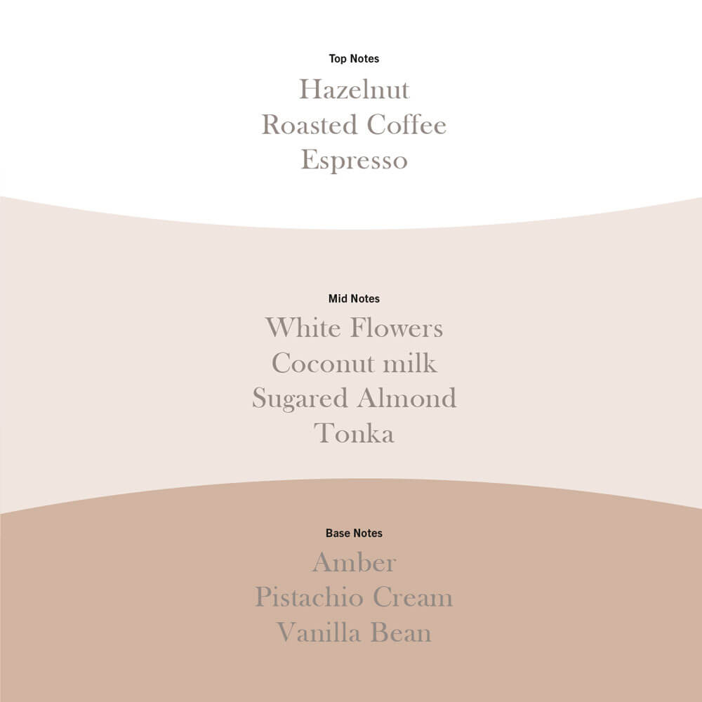 Hazelnut Roast