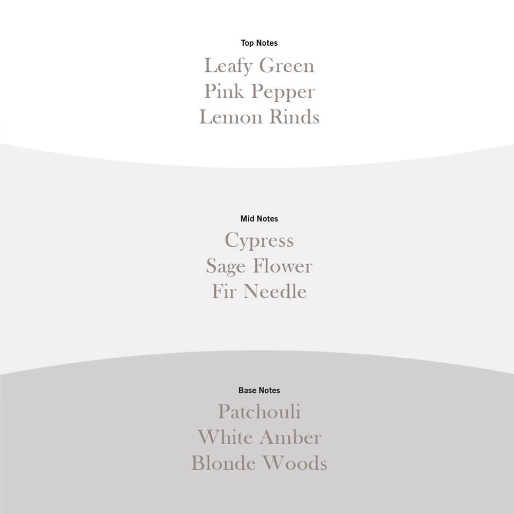Lavender and Cedar