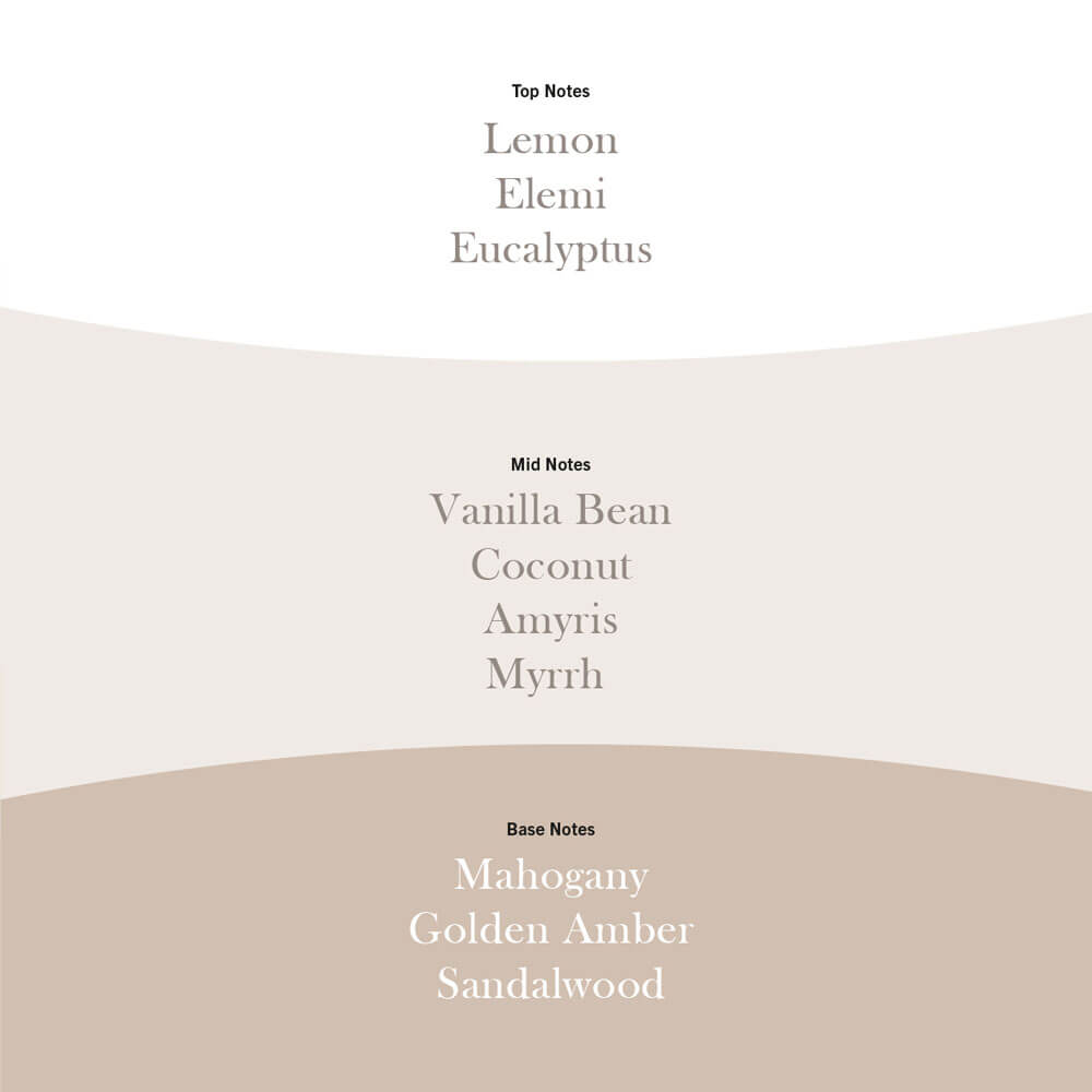 Santal Myrrh