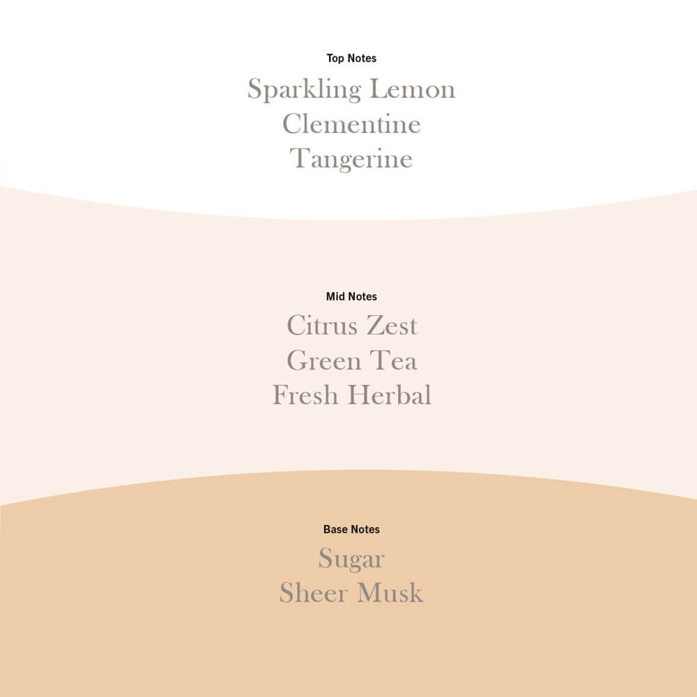 Tangerine and Citron