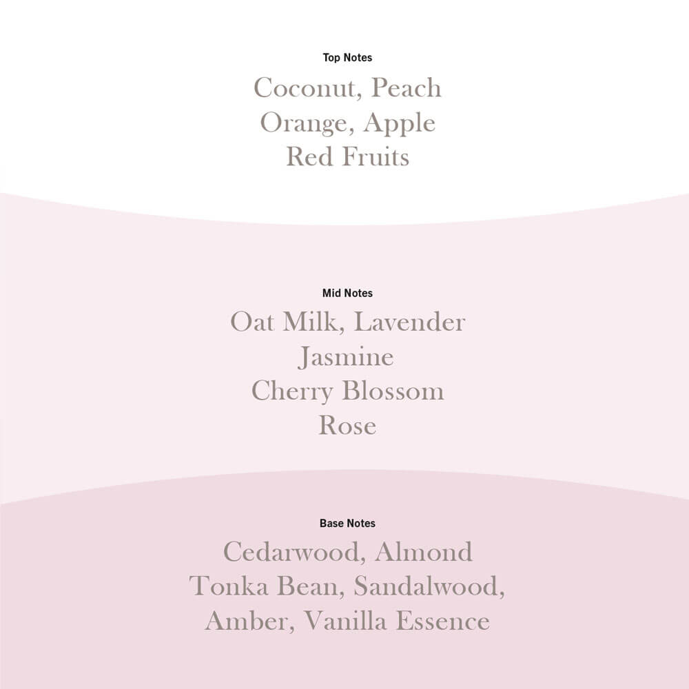 Cherry Blossom and Vanilla