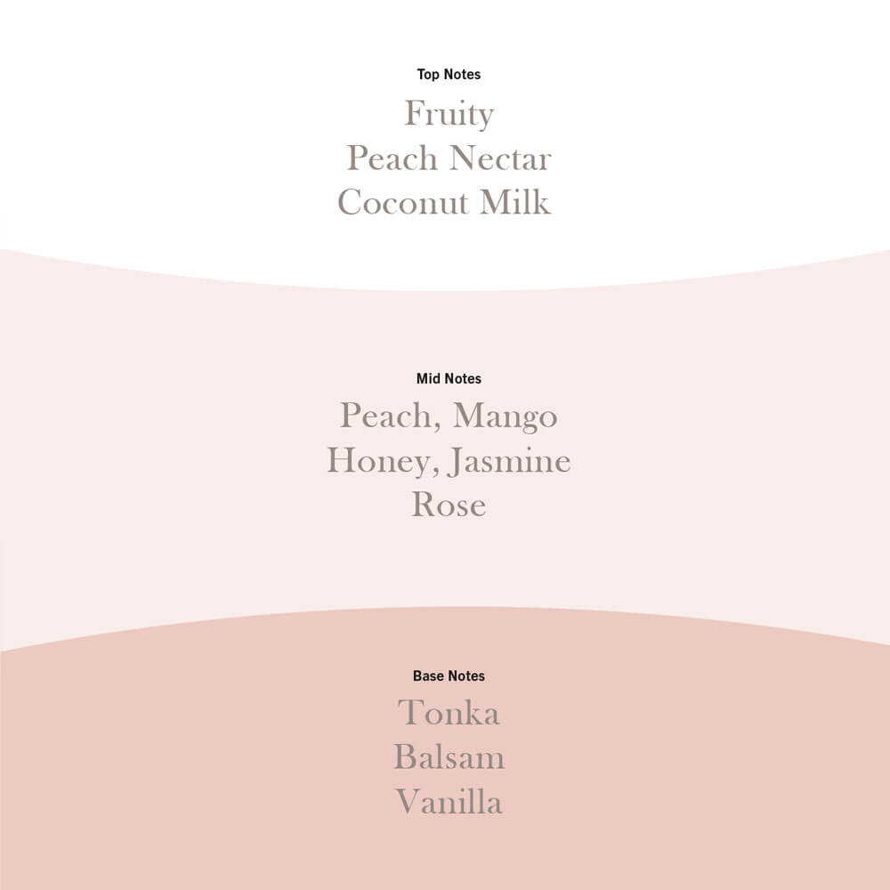 Manuka Nectar