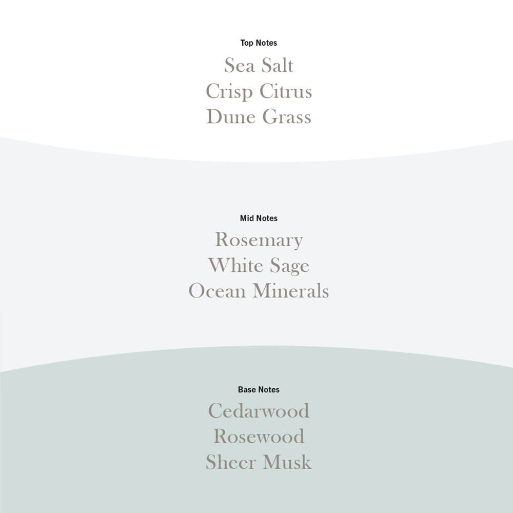 Sagewood and Seagrass