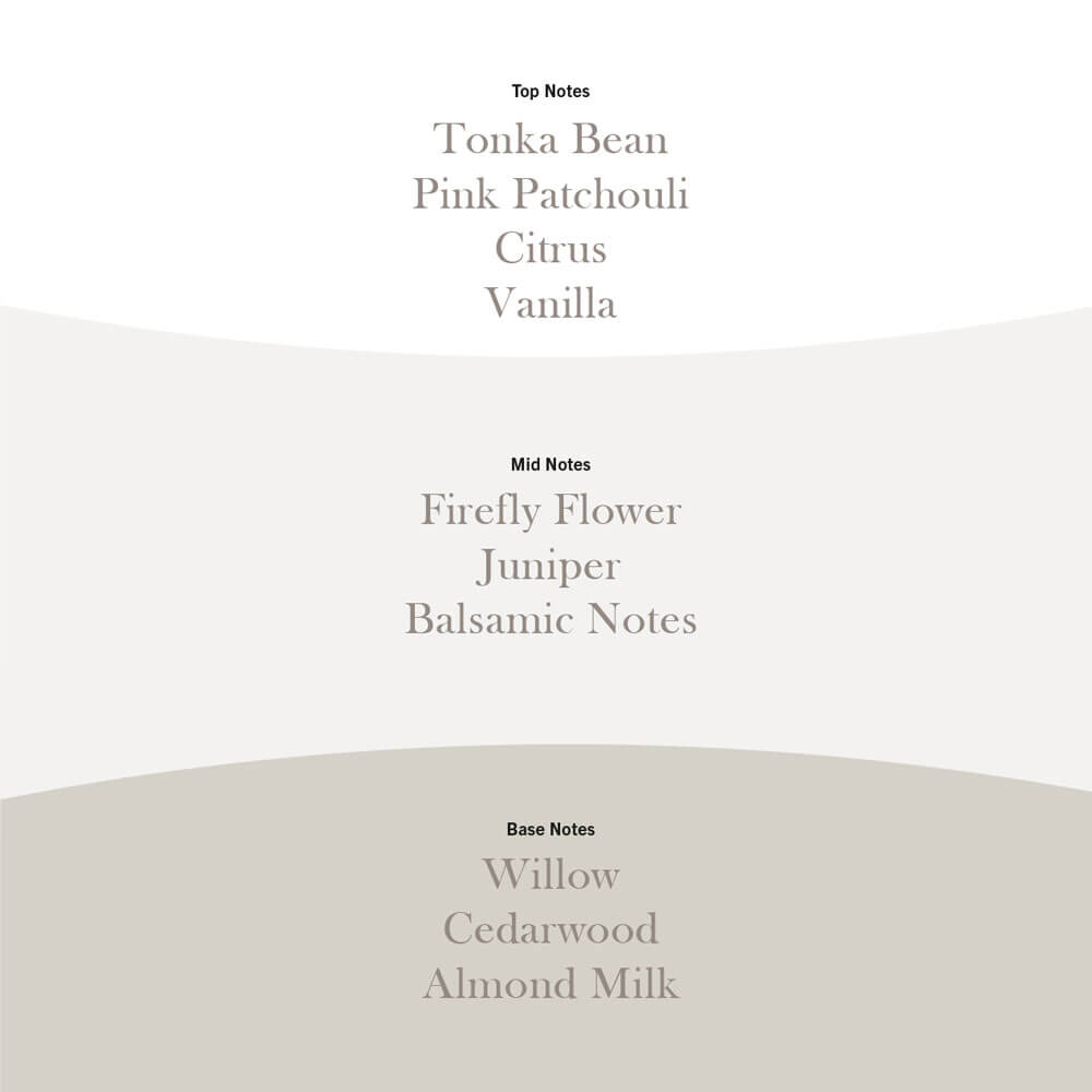 Tonka and Almond Milk