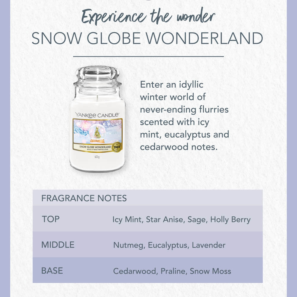 Snow Globe Wonderland